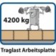 Anke Schwerlasttisch B2250xT800xH900mm RAL7035 BMP: 100 mm mit Rahmen