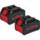 Akku Starter Set ProCORE 2x18,0 V 7,0Ah Bosch