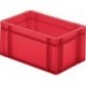 Transport-Stapelkasten B300xT200xH145 mm rot, geschlossen ohne Griffloch